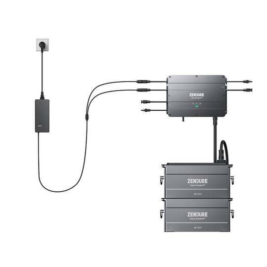 AC auf Solarstecker Ladegerät