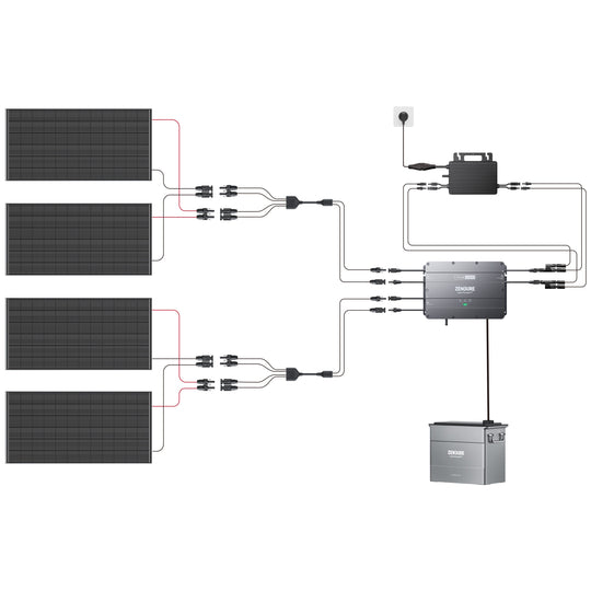 Solarkabel Y-Verteiler 2Y4 (3m）